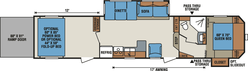 2016 KZ RV Sportsmen Sportster 365TH12 Fifth Wheel Toy Hauler Closet Slideout Option Floorplan