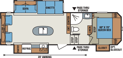 2016 KZ RV Sportsmen S285IK Closet Slideout Option Fifth Wheel Floorplan
