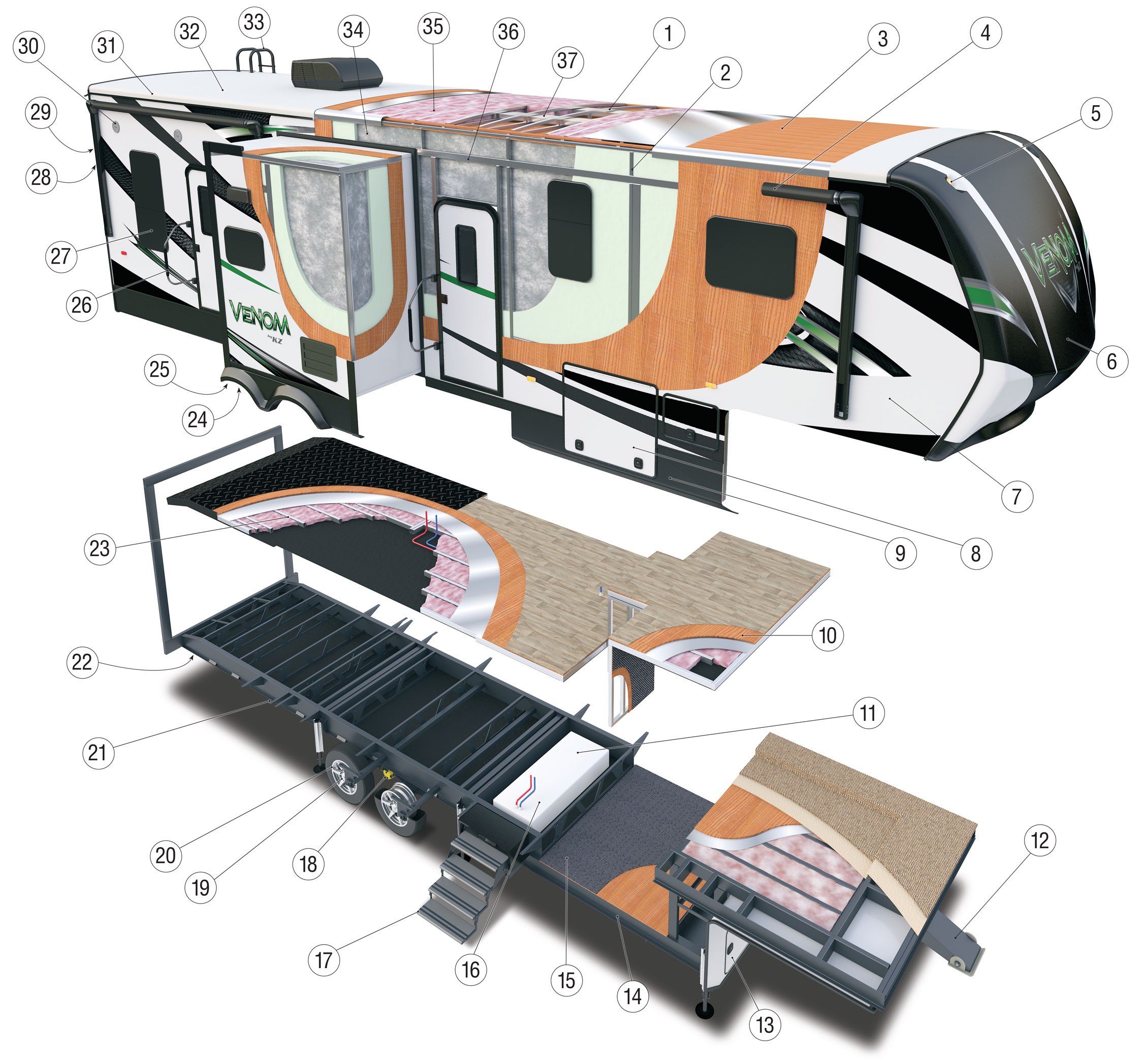 2016 Venom Luxury Fifth Wheel Toy Hauler Features KZ RV