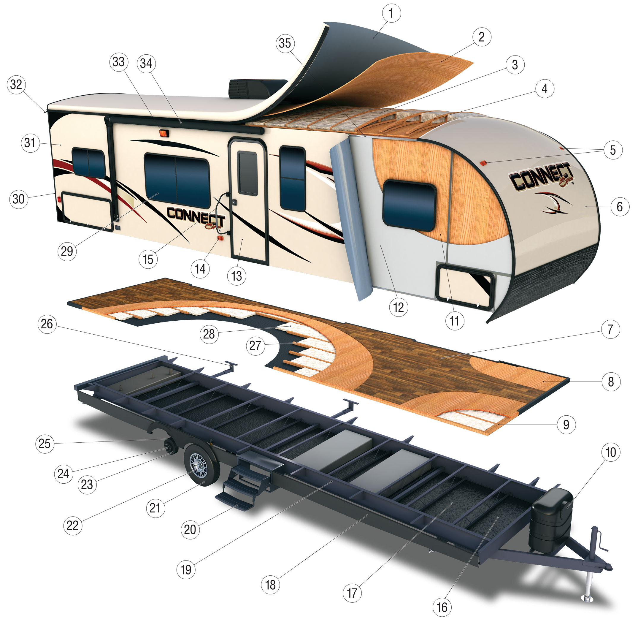 Kz Rv Wiring Diagram - ECDLIBRARY