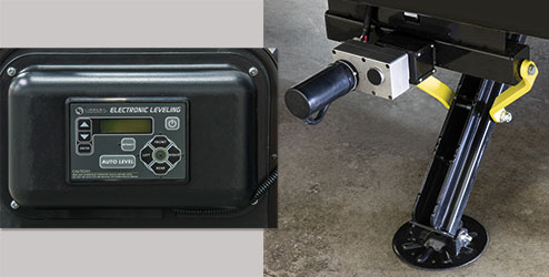 Spree Ground Control Auto Leveling System