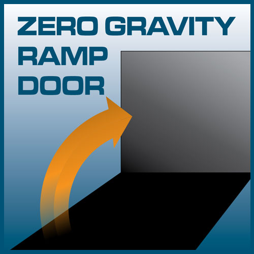2019 KZ RV Venom Fifth Wheel Toy Haulers Zero Gravity Ramp Door