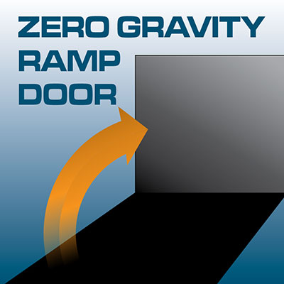 KZ RV Venom Luxury Fifth Wheel Toy Haulers Zero Gravity Ramp Door