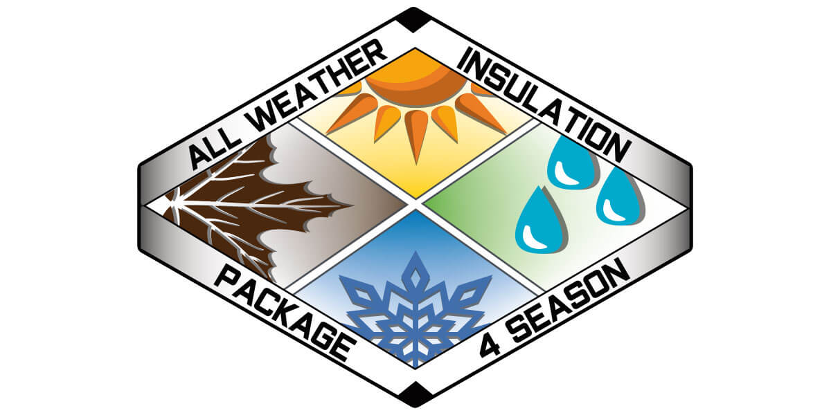 KZ RV All Weather 4 Season Insulation Package