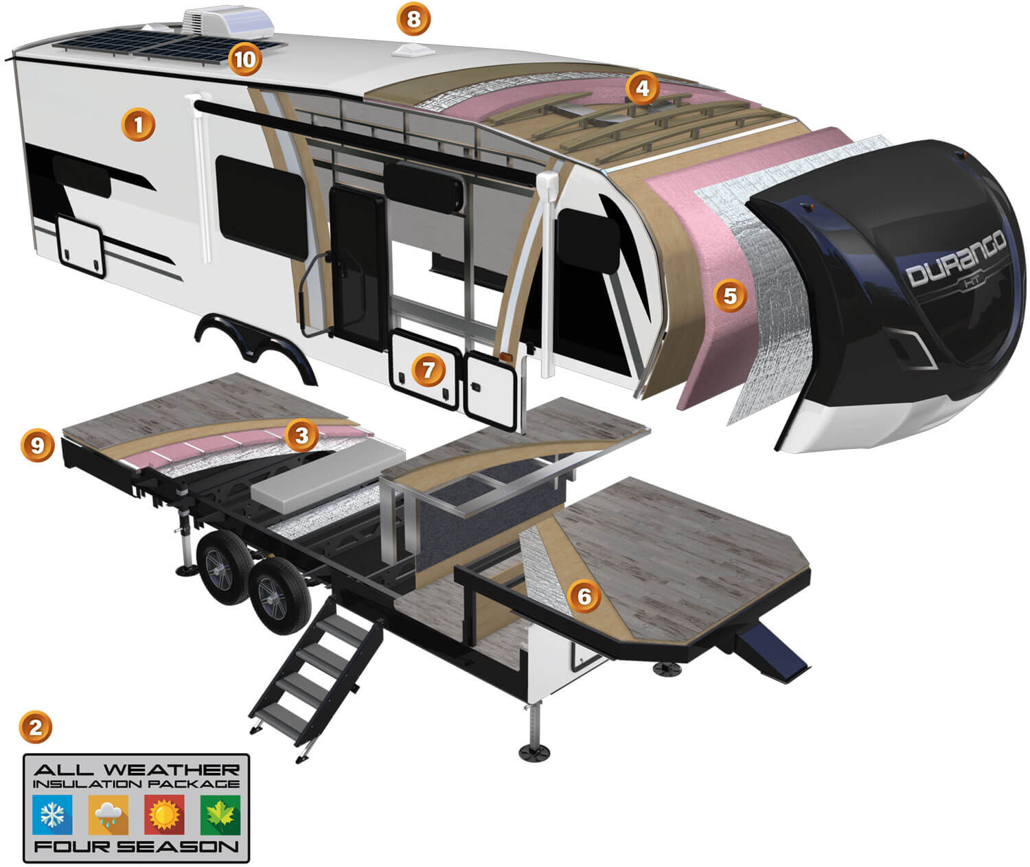2025 KZ RV Durango HT Lightweight Luxury Fifth Wheel Cutaway