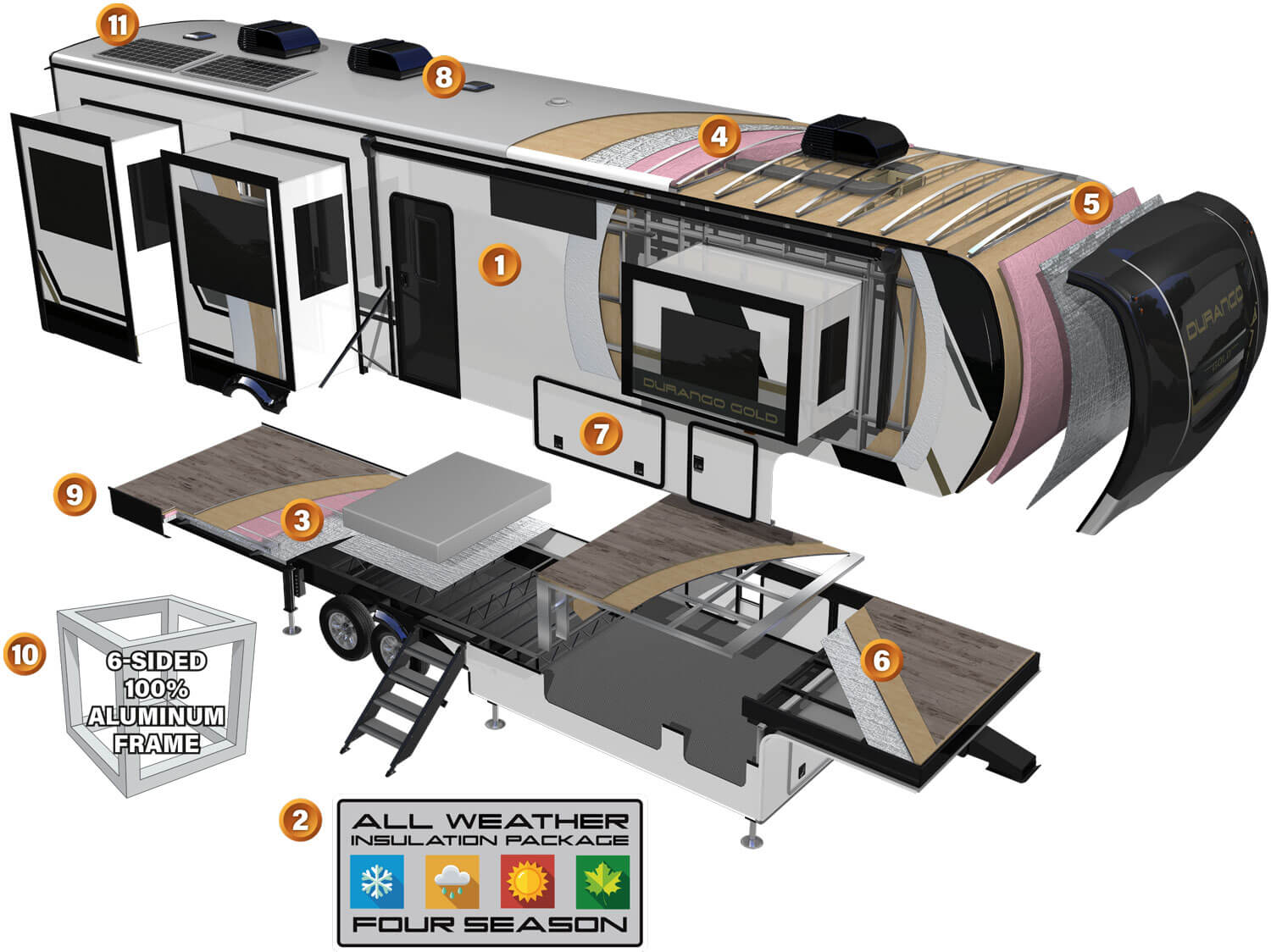 2026 KZ RV Durango Gold Luxury Fifth Wheel Cutaway