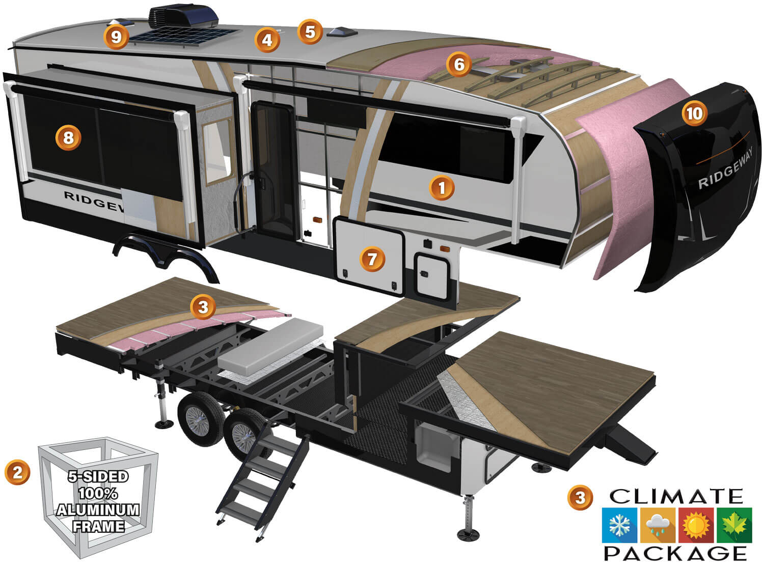2026 KZ RV Ridgeway All New Fifth Wheel Cutaway