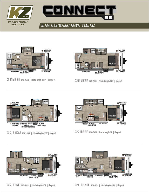 2024 KZ RV Connect SE Lightweight Travel Trailers Floorplan Flyer