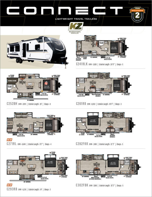 2026 KZ RV Connect Lightweight Travel Trailers Flyer