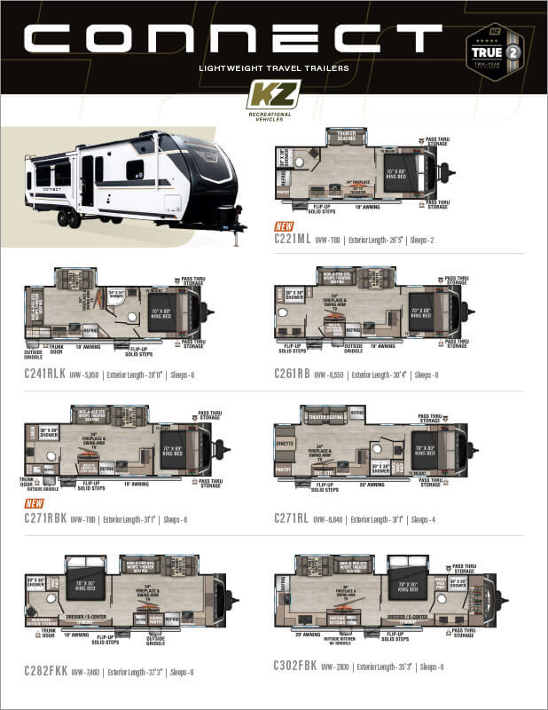 2027 KZ RV Connect Lightweight Travel Trailers Flyer
