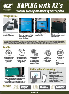 KZ RV Unplug with Industry Leading Boondocking Solar System Poster