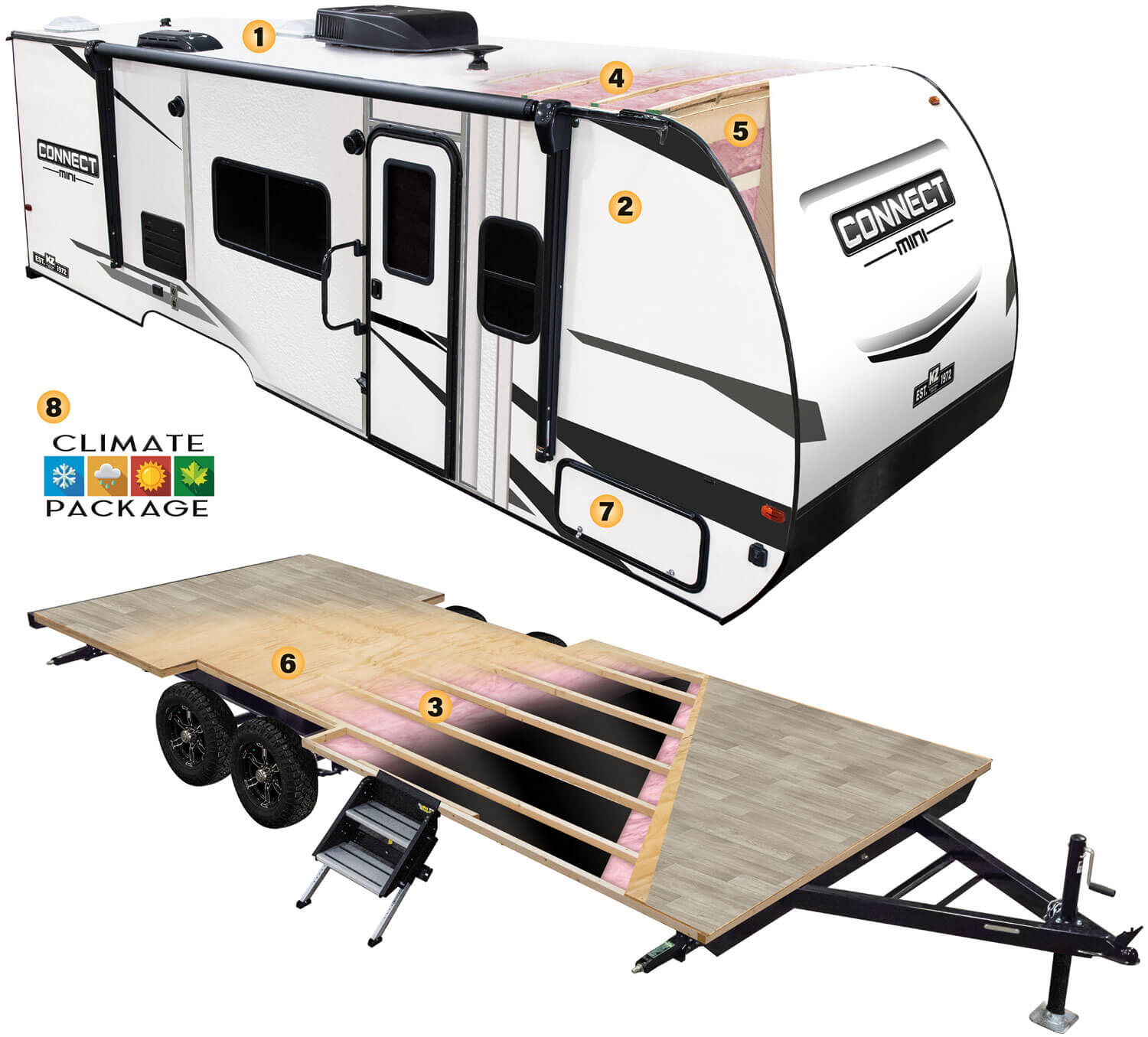 Connect® Mini Travel Trailers Construction KZ RV