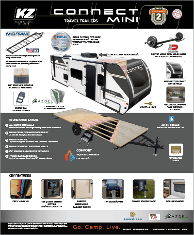 2027 KZ RV Connect Mini Ultra Lightweight Travel Trailers Table Top Poster