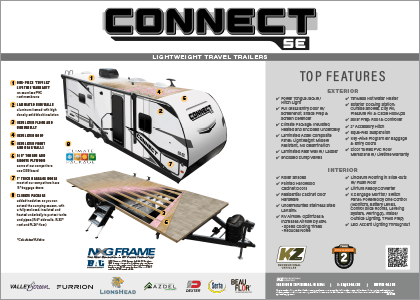 2024 KZ RV Connect SE Lightweight Travel Trailers Poster