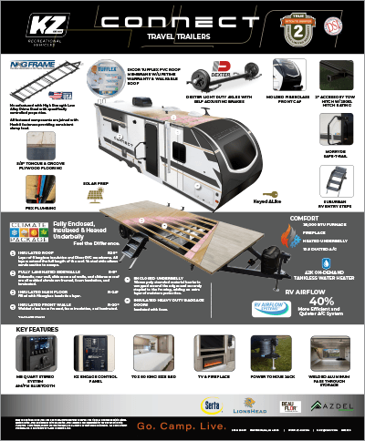 2027 KZ RV Connect Lightweight Travel Trailers Table Top Poster