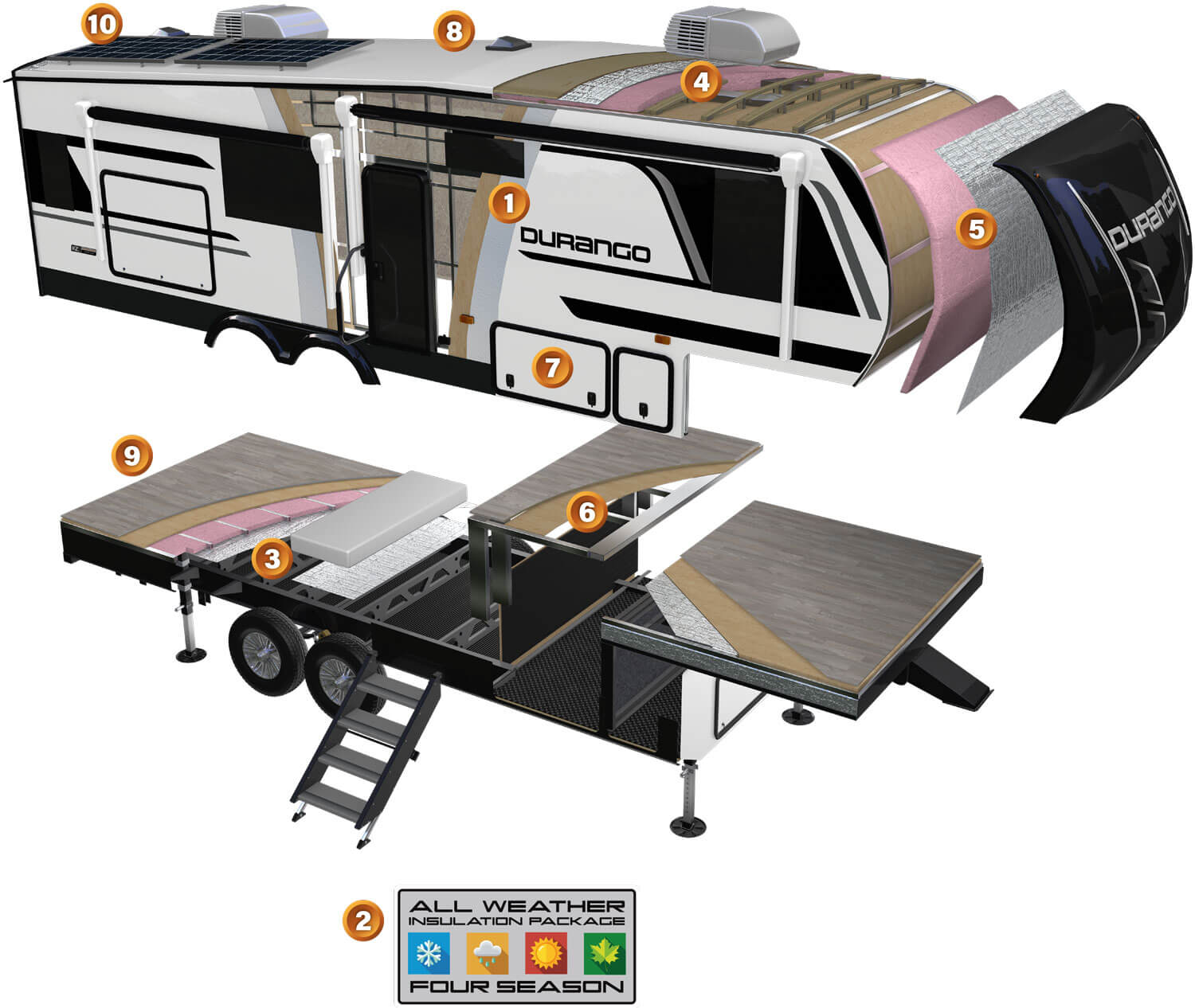 2026 KZ RV Durango Full Profile Luxury Fifth Wheel Cutaway