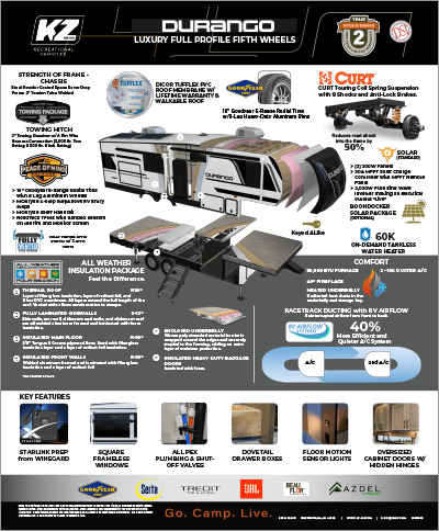 2026 KZ RV Durango Full Profile Luxury Fifth Wheels Table Top Poster