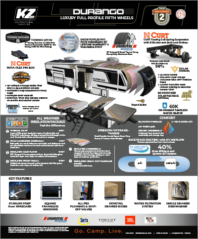 2027 KZ RV Durango Full Profile Luxury Fifth Wheels Table Top Poster