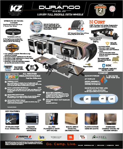 2026 KZ RV Durango Gold Luxury Fifth Wheels Table Top Poster