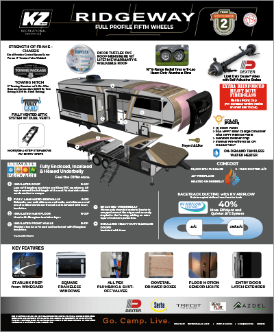 2026 KZ RV Ridgeway Fifth Wheels Table Top Poster