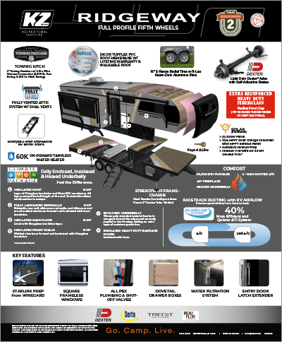 2027 KZ RV Ridgeway Fifth Wheels Table Top Poster